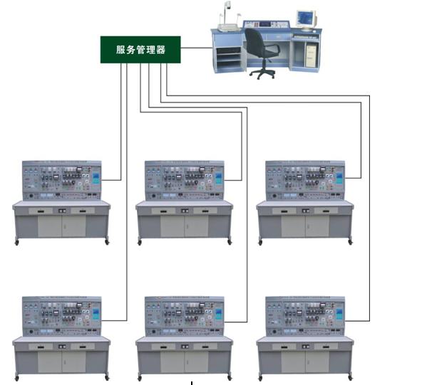 網絡化智能型維修電工及技能實訓智能考核裝置