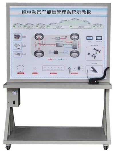 純電動汽車能量管理系統示教板